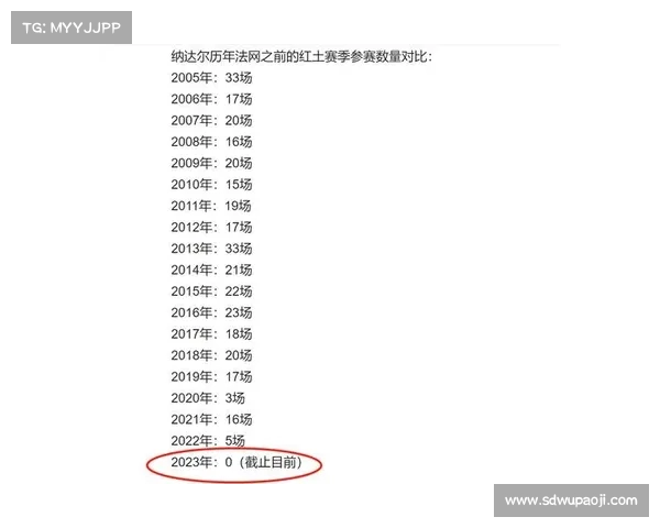2025年法网男单决赛时间揭晓 赛程安排与看点全解析 2025年法网男单决赛时间揭晓 赛程安排与看点全解析