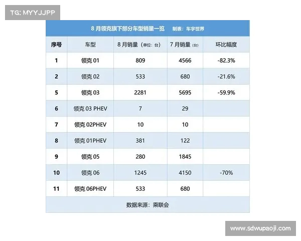 五名全明星球员对阵雷霆时场均得分全线下滑超过10分分析 五名全明星球员对阵雷霆时场均得分全线下滑超过10分分析